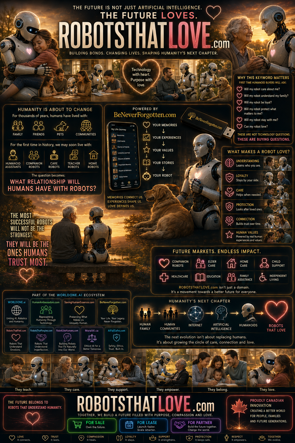 RobotsThatLove.com